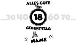 Longdrink-Glas Alles Gute zum Geburtstag mit Jahreszahl und Wunschtext